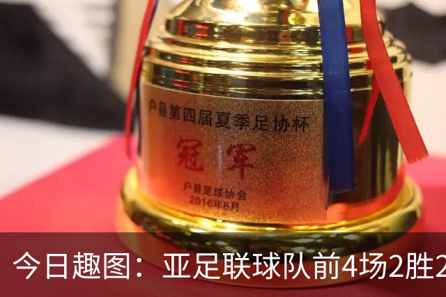今日趣图：亚足联球队前4场2胜2平 这届世界杯中日韩都踢的很出色